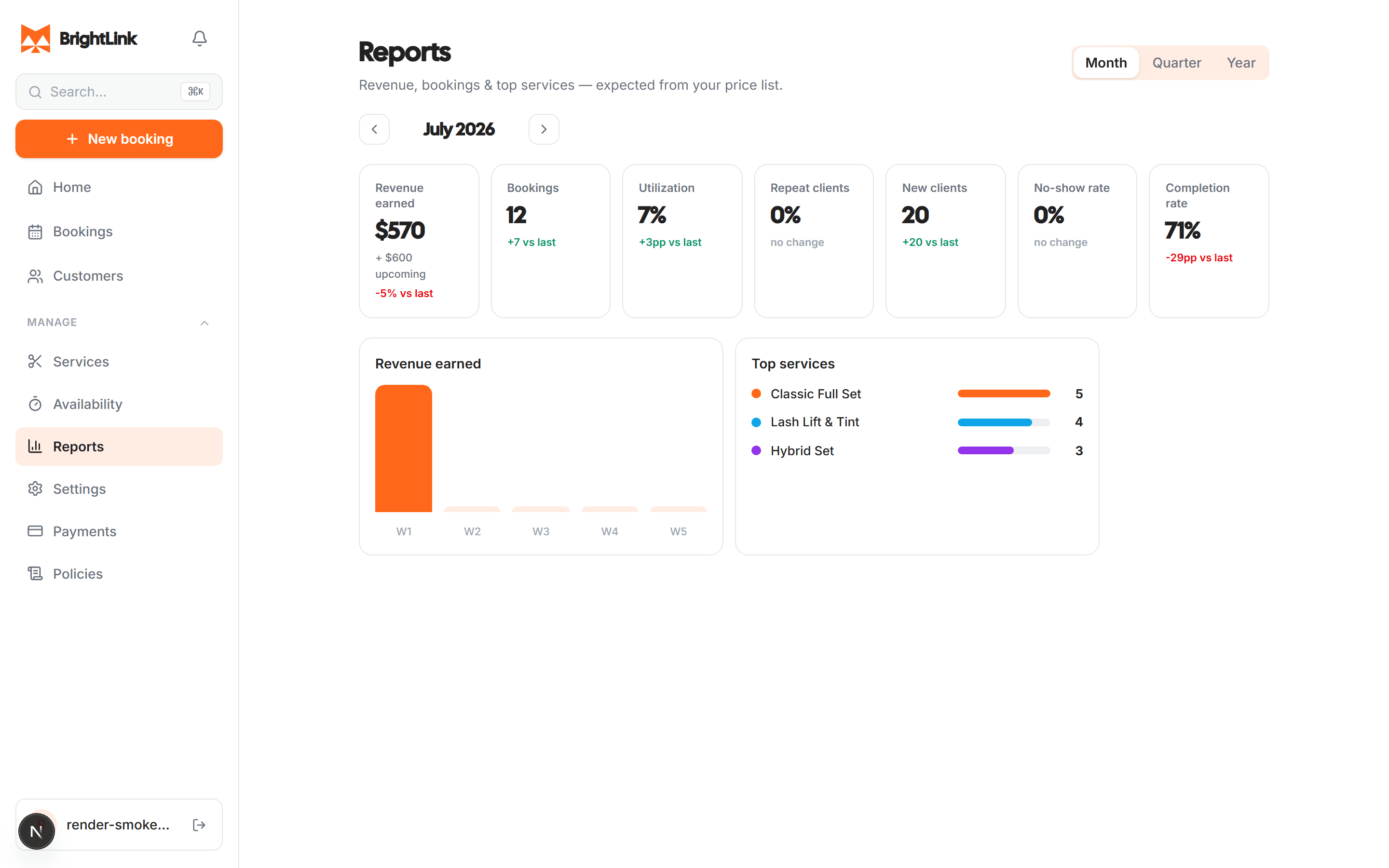The BrightLink reports page — revenue earned, bookings and repeat-client KPIs above the monthly revenue chart